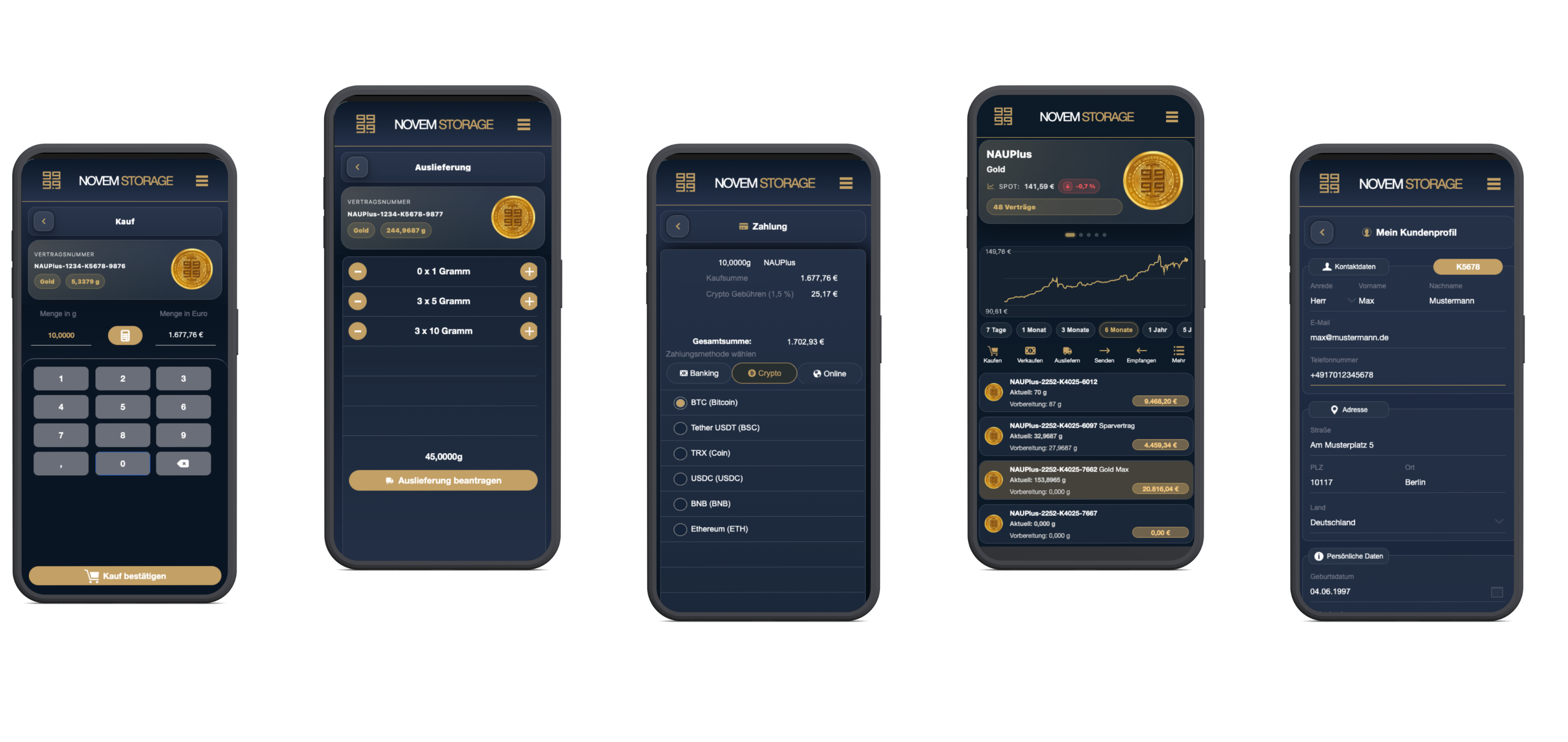 Fünf Ansichten der NOVEM Storage App: Kaufen, Transaktionsübersicht, Kontoübersicht, Kursverlauf und Kontodetails